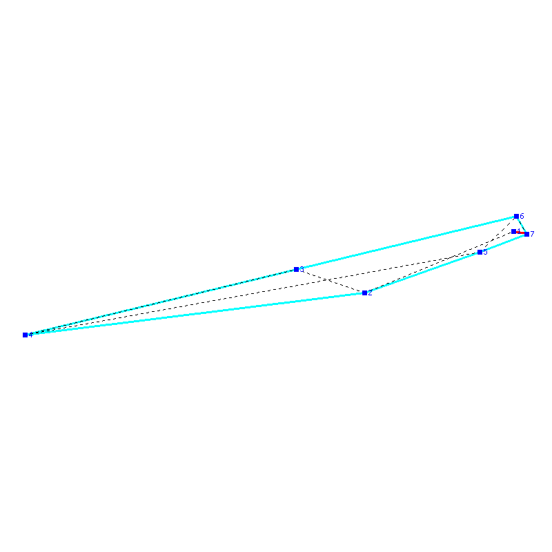Flugauswertung